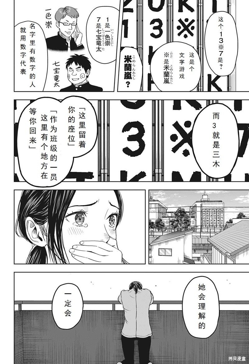 第96话