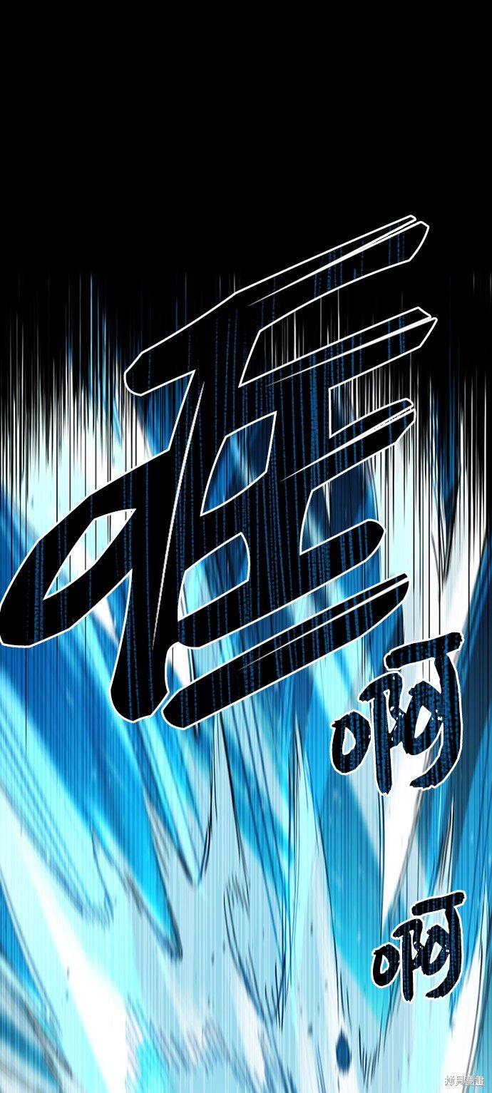序章