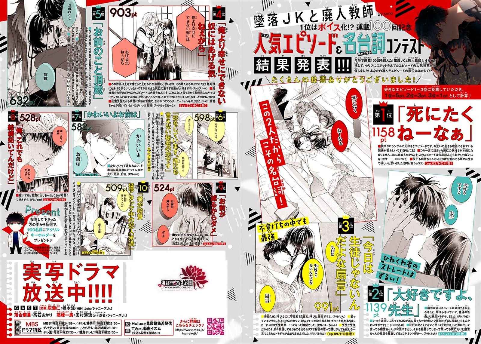 第100话