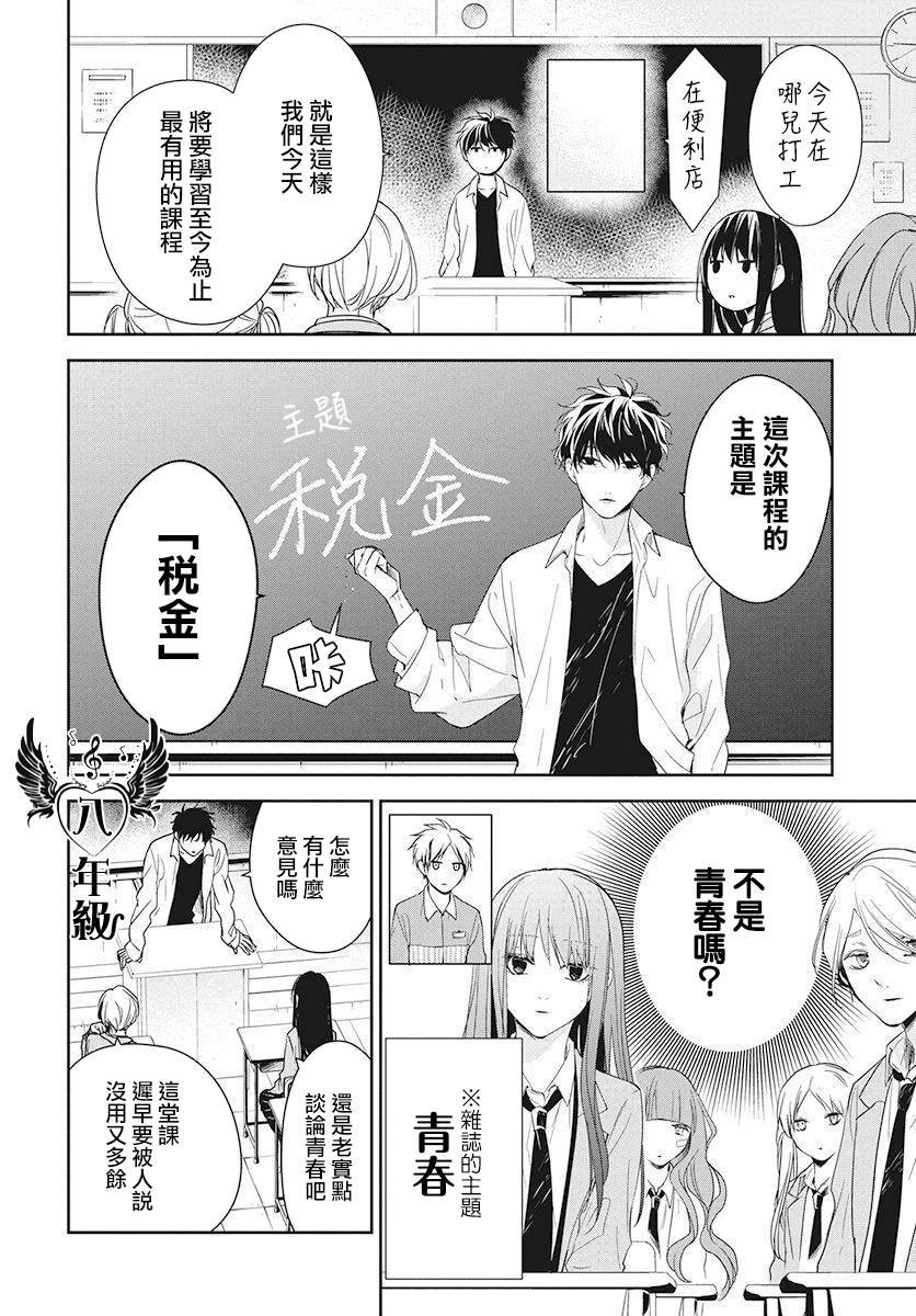特别篇