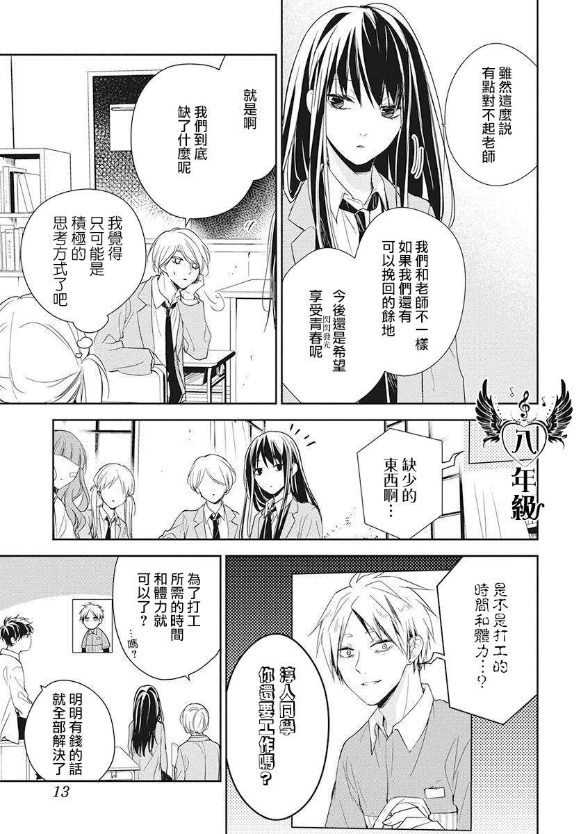 特别篇
