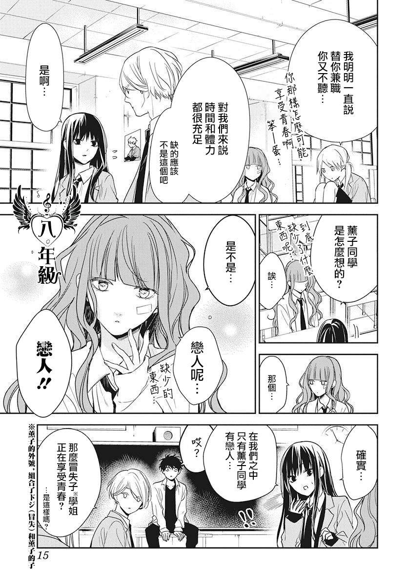 特别篇