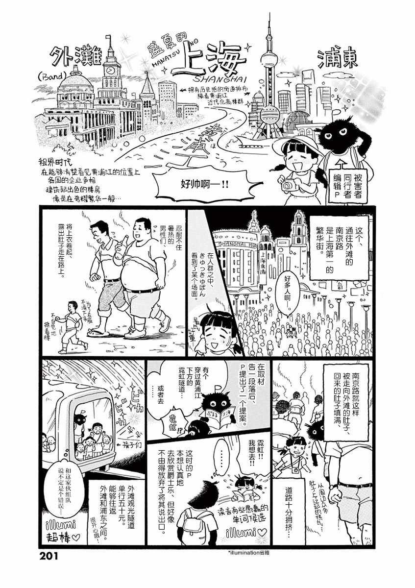 取材日记