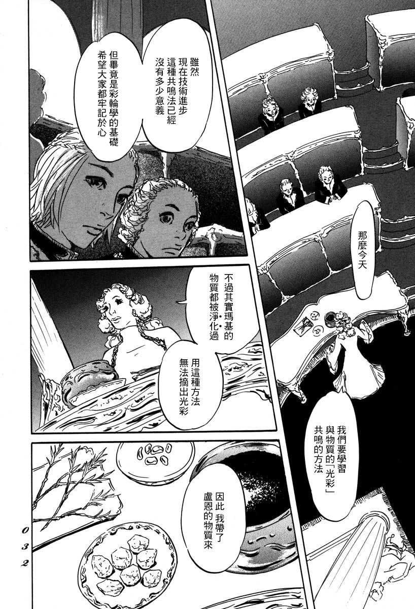 第1话 喀玛