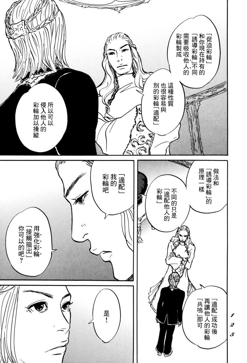 第3话 伊库鲁