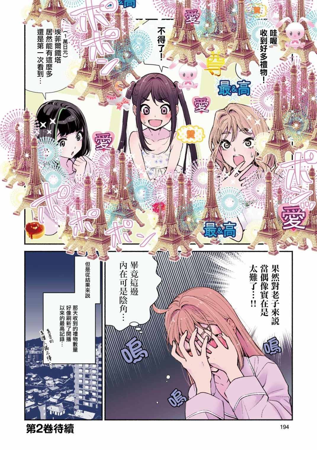 番外1