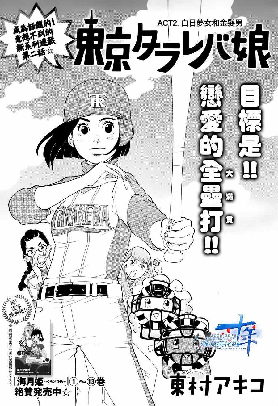 第2话