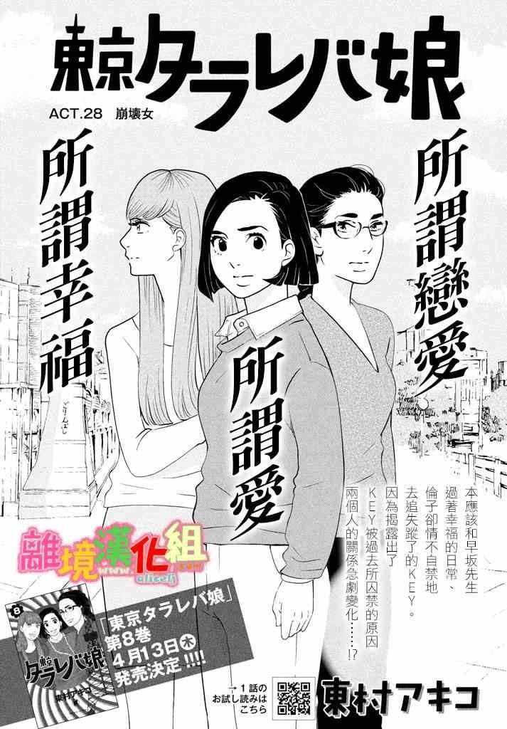第28话