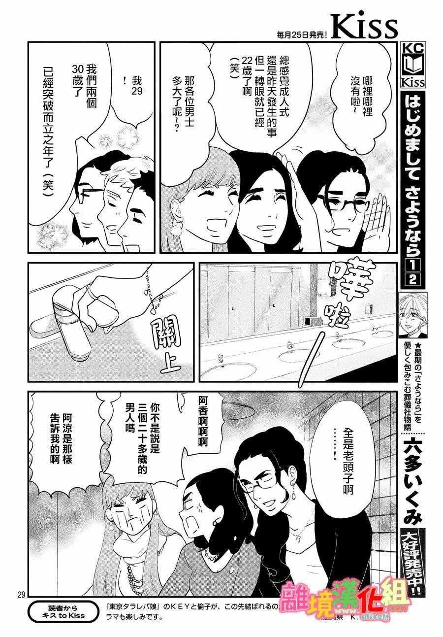 番外篇