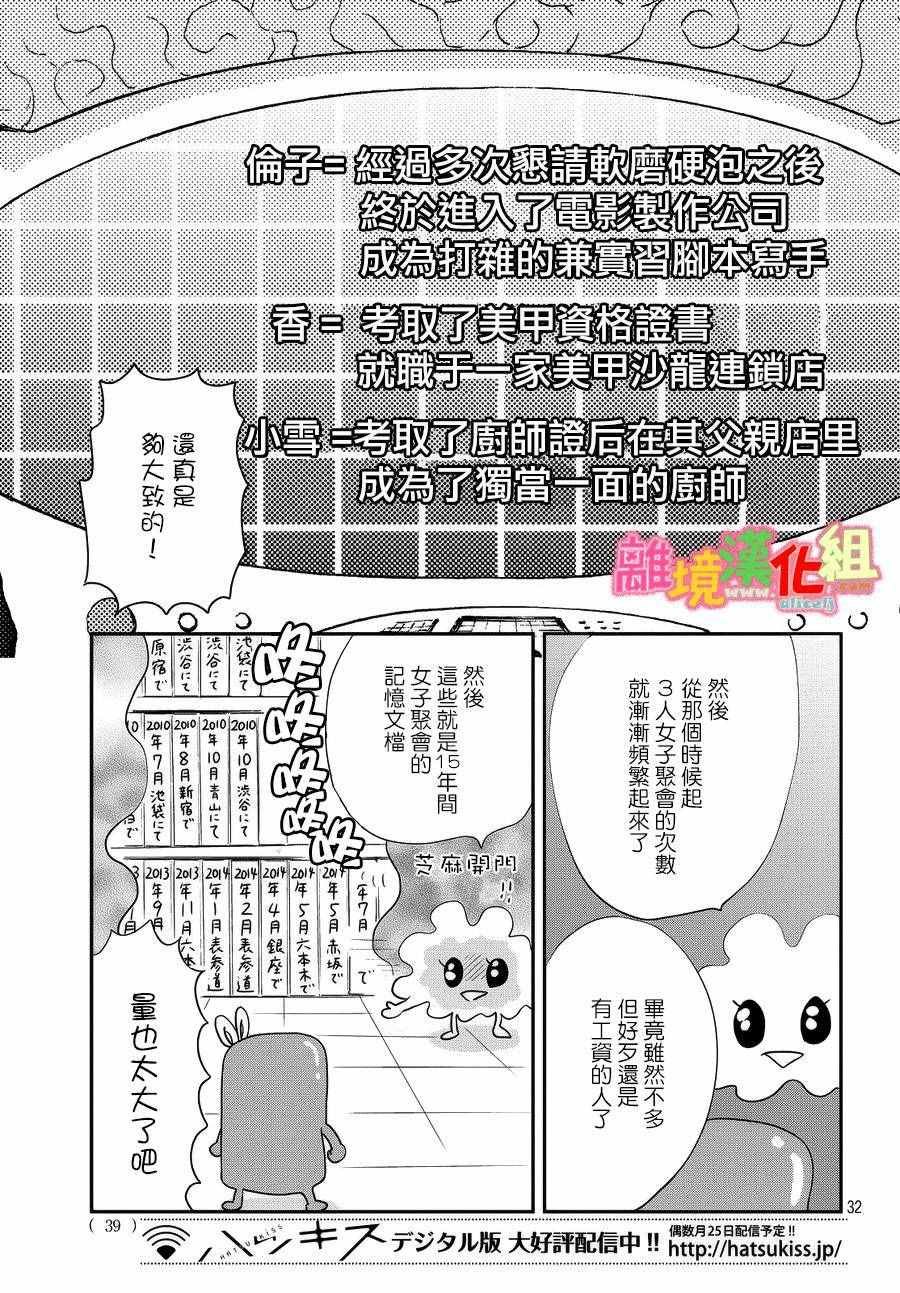 番外篇