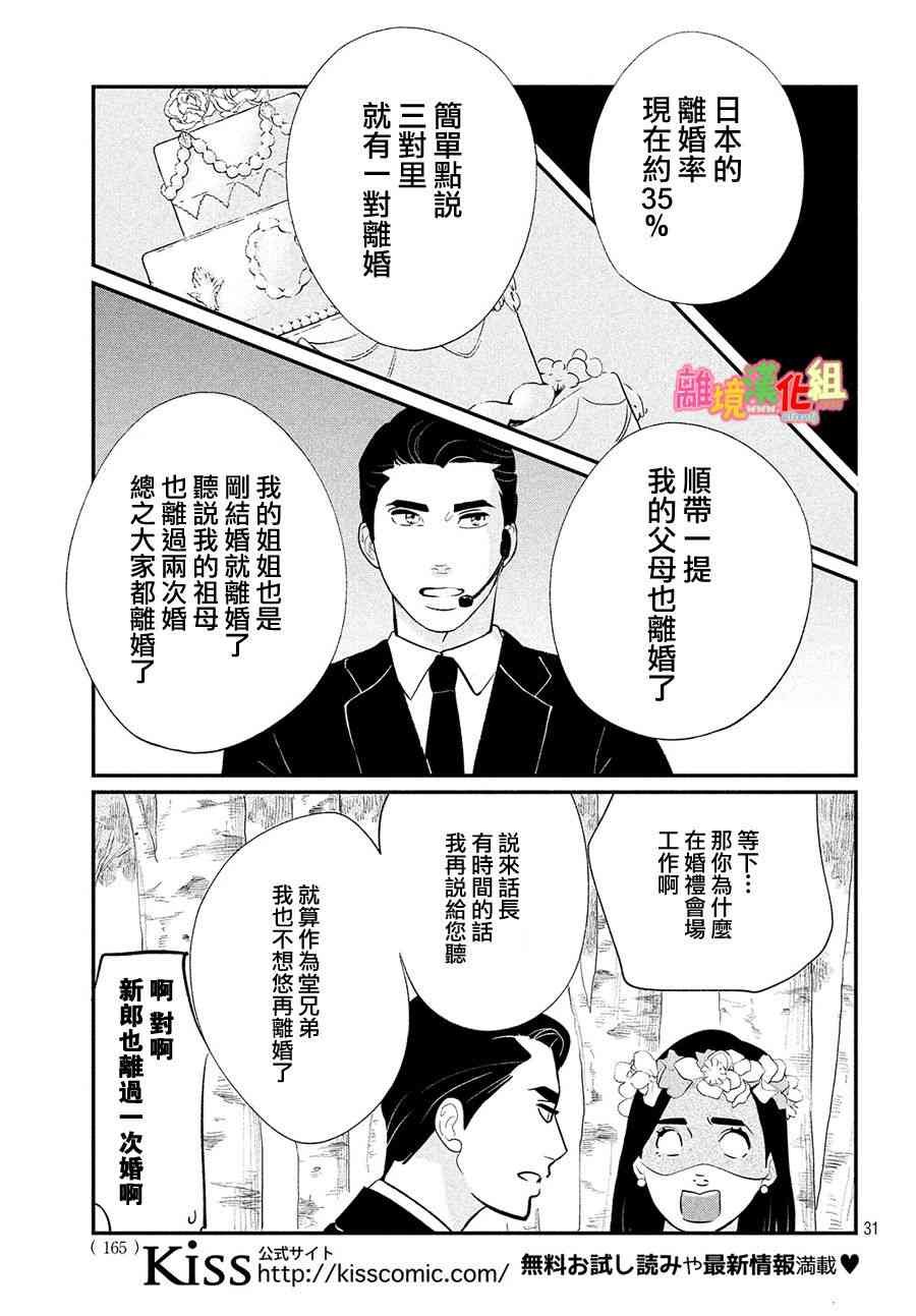 特别篇02