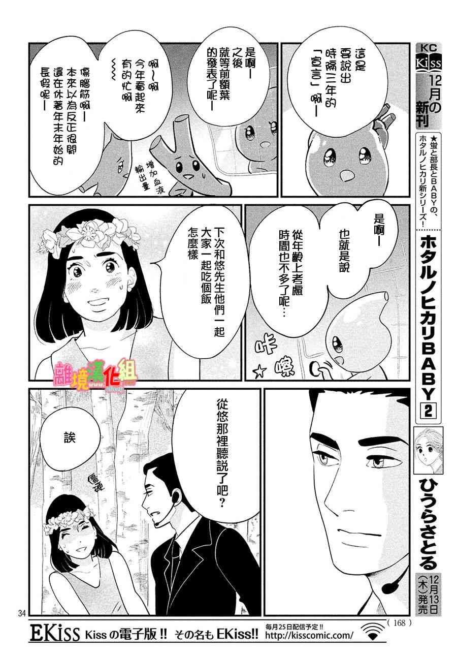 特别篇02