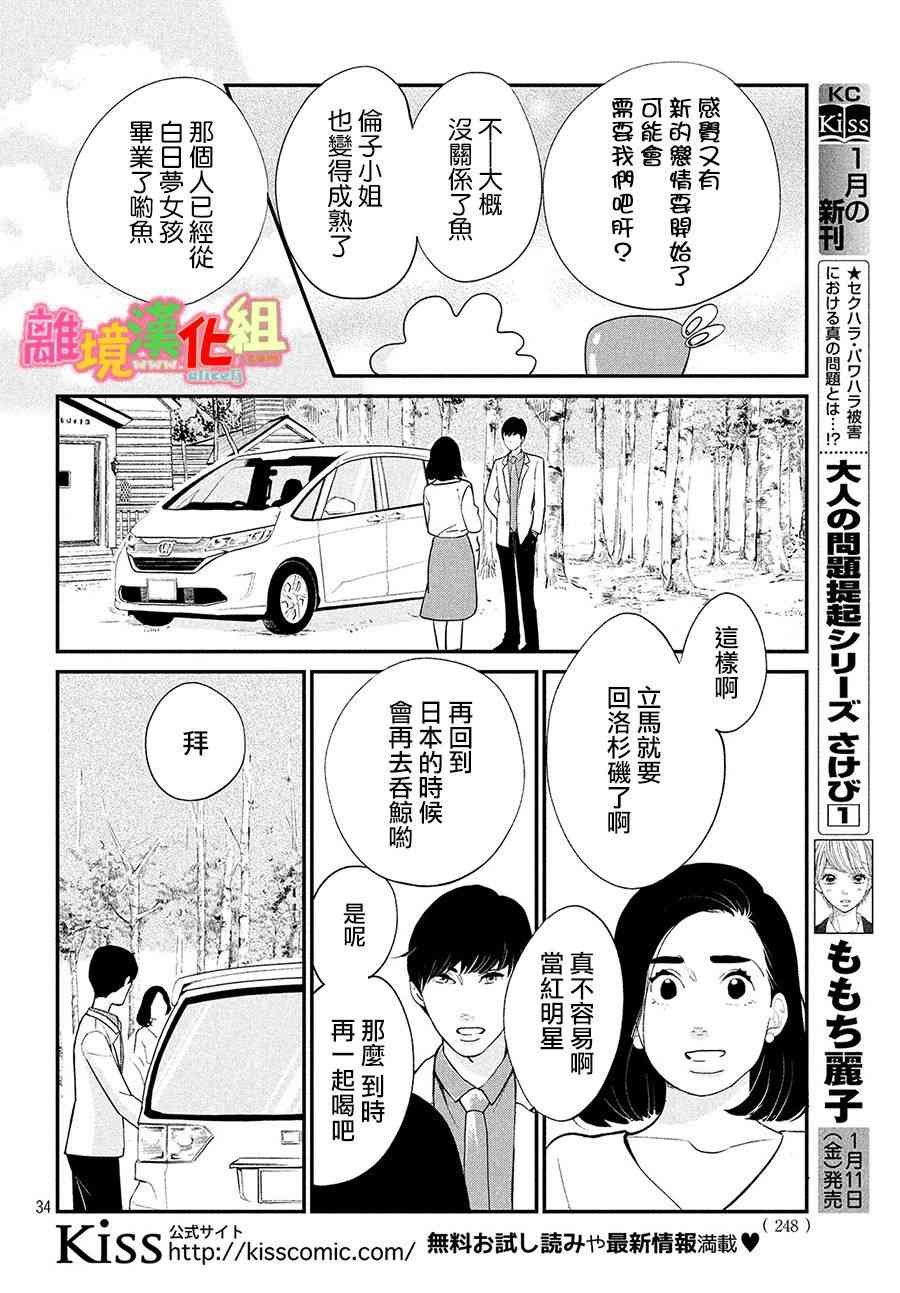 特别篇03