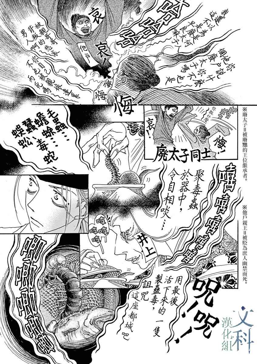 第2回