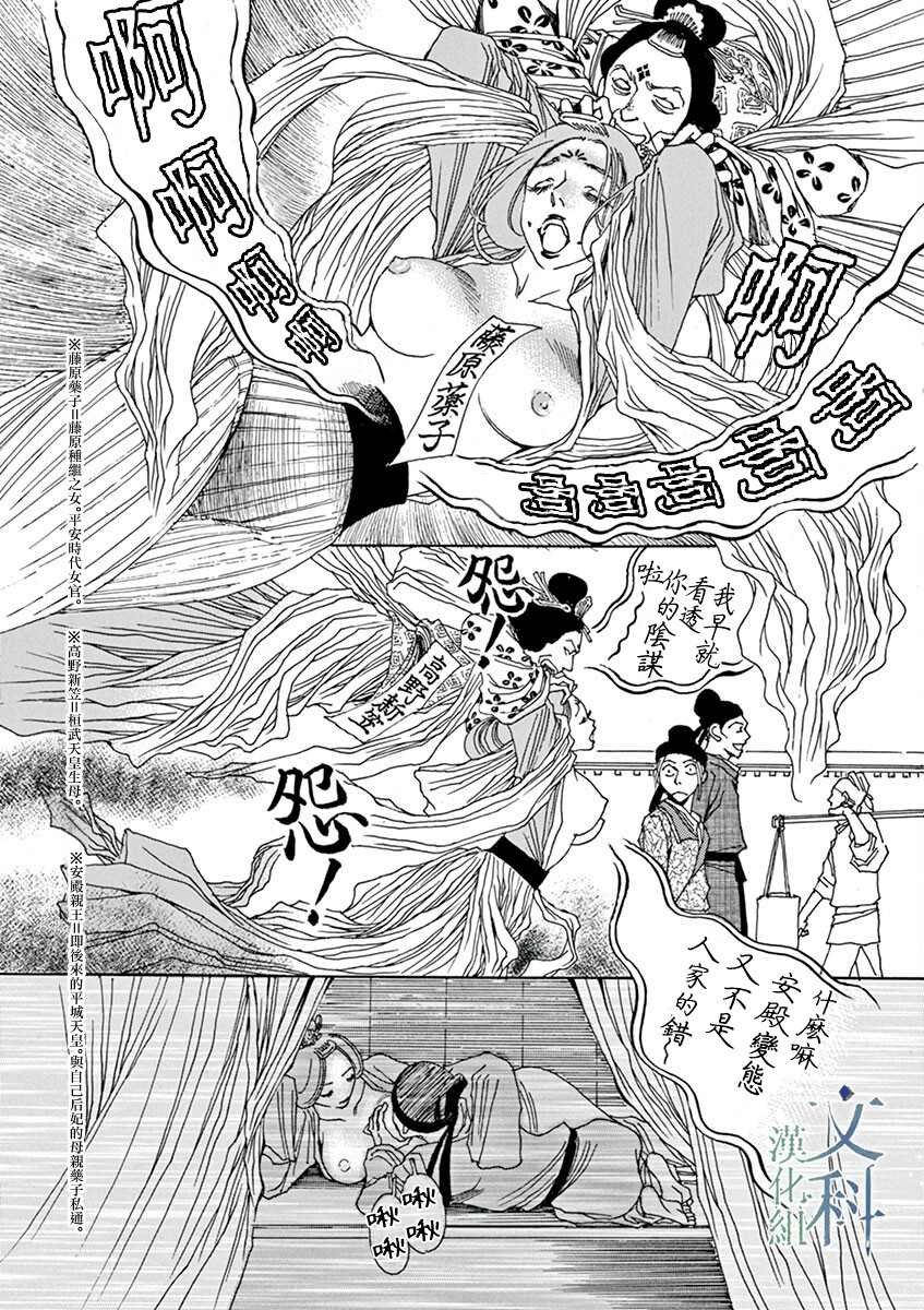 第2回