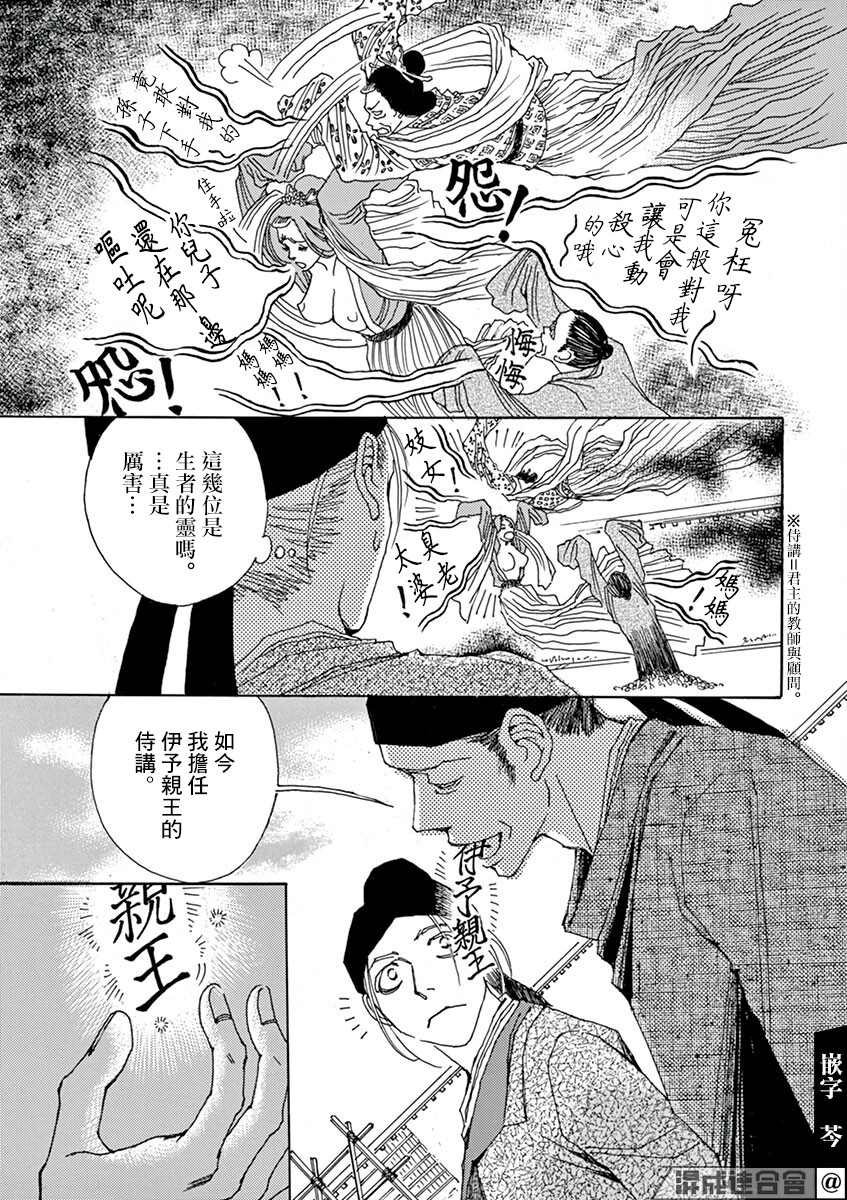 第2回