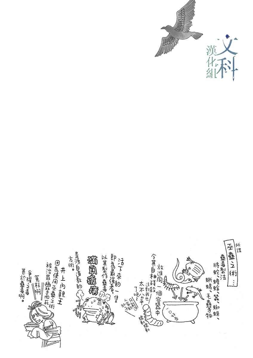 第2回