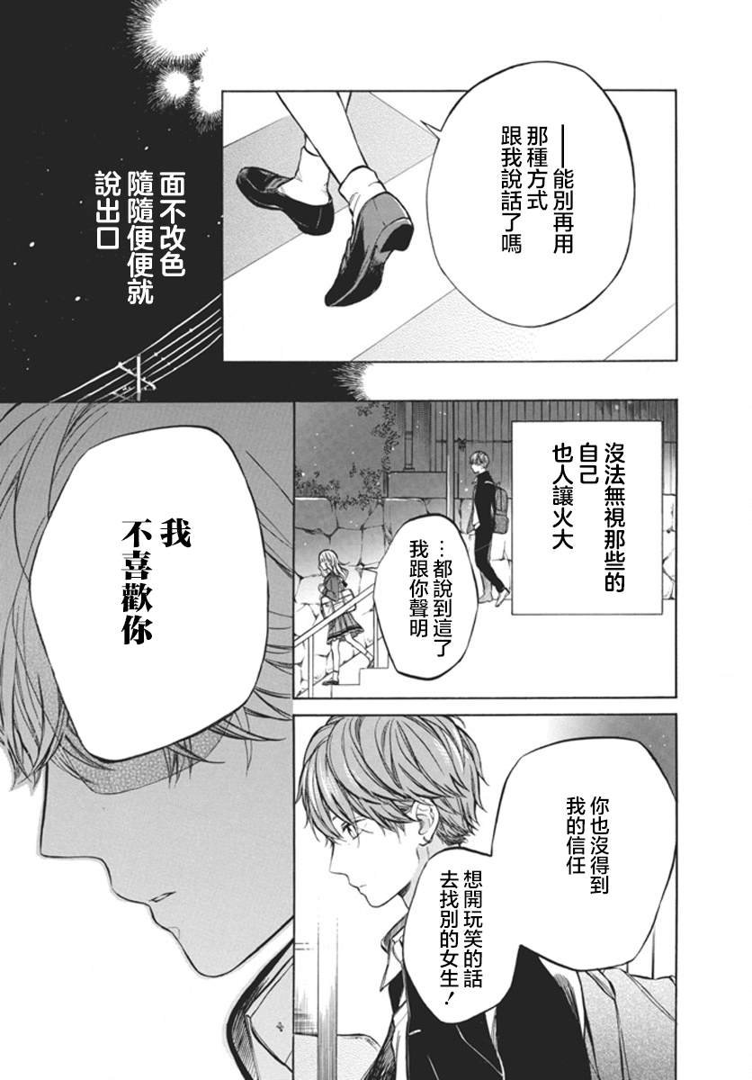 短篇