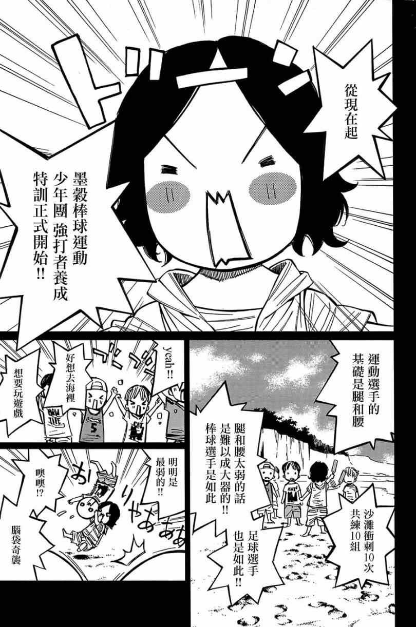 第28话