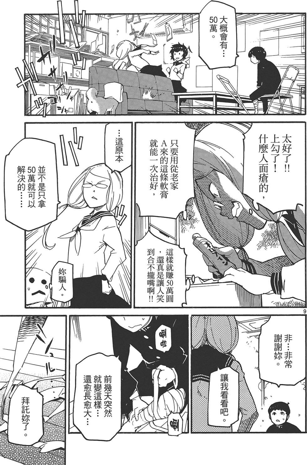第2卷