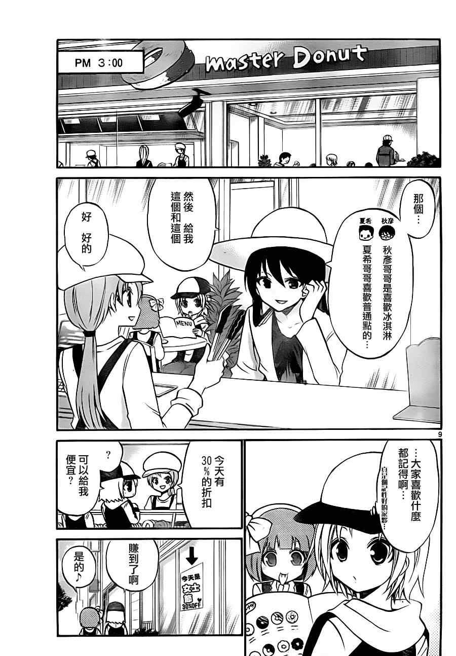 第87话