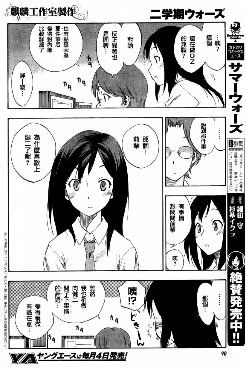 夏日战争SP01
