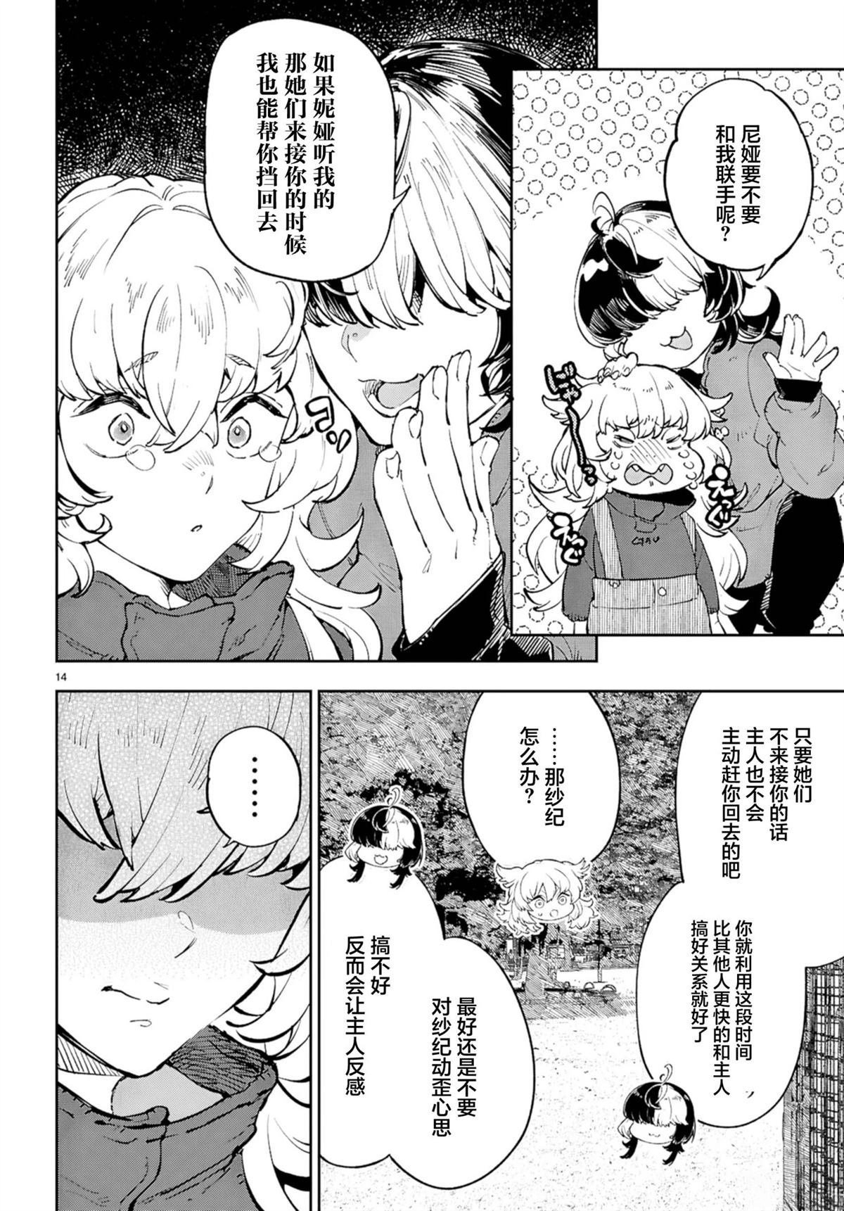 第10话