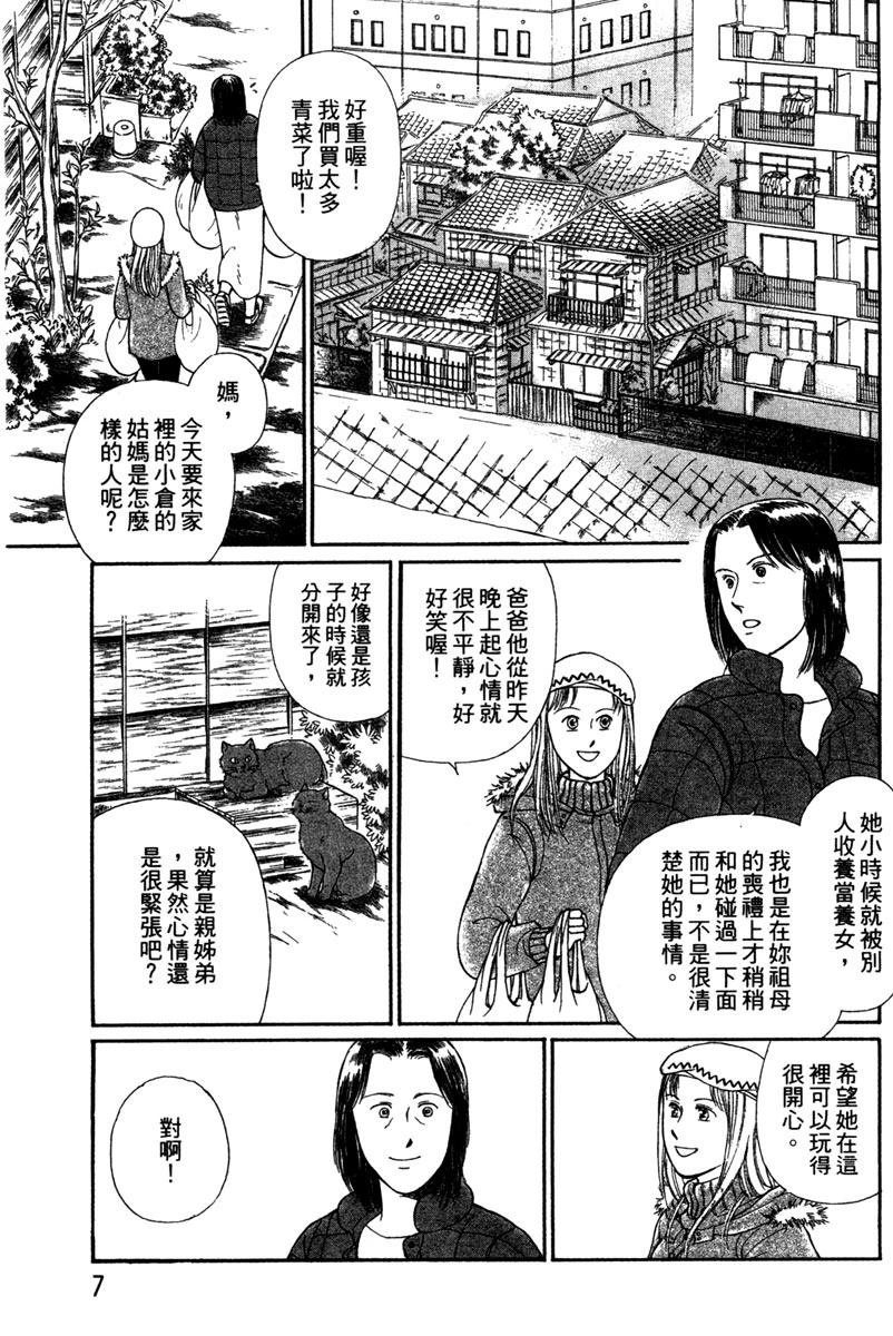 第1卷