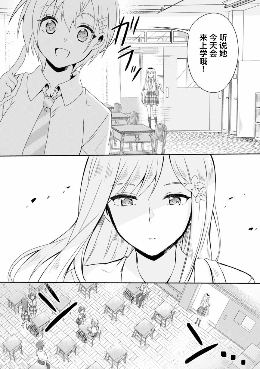 第2.2话