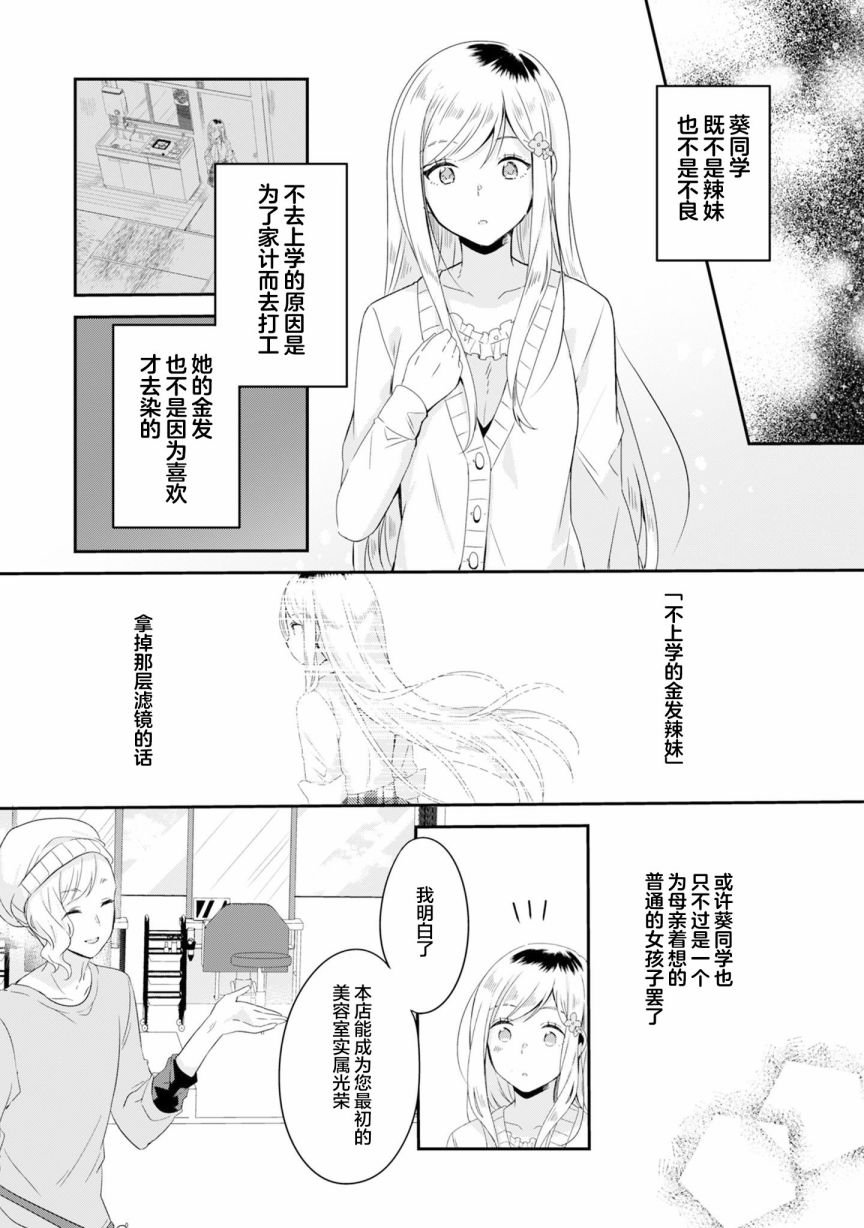 第3.2话