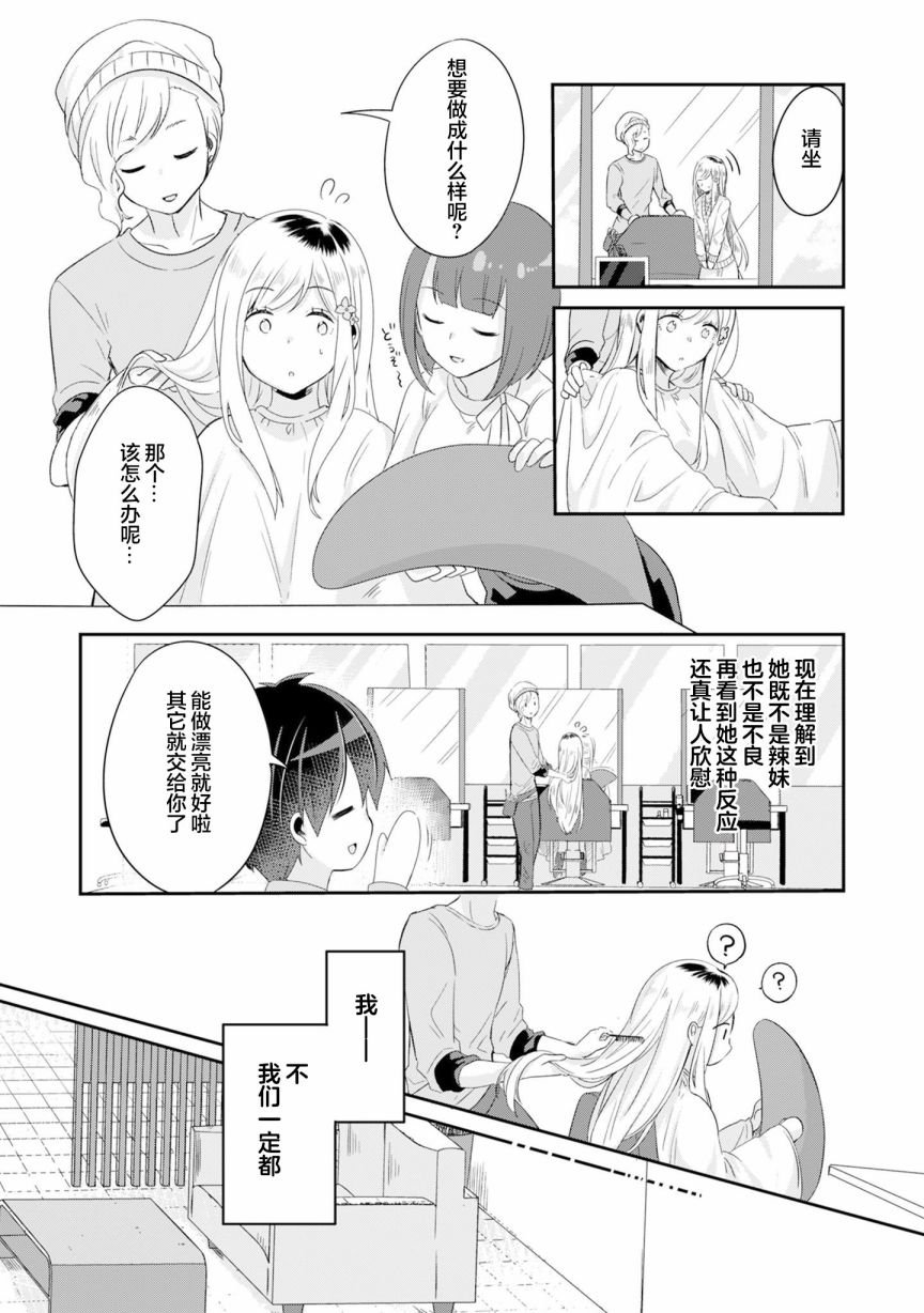 第3.2话