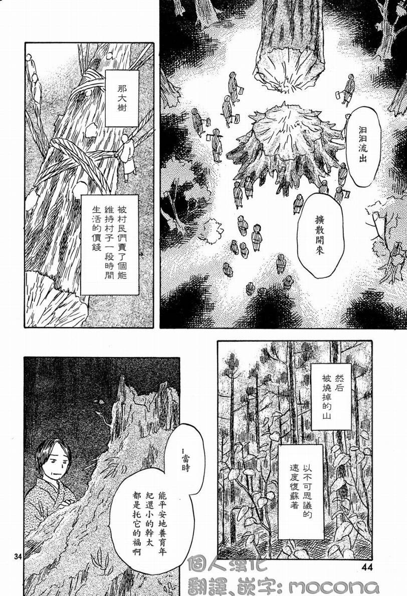 第45话