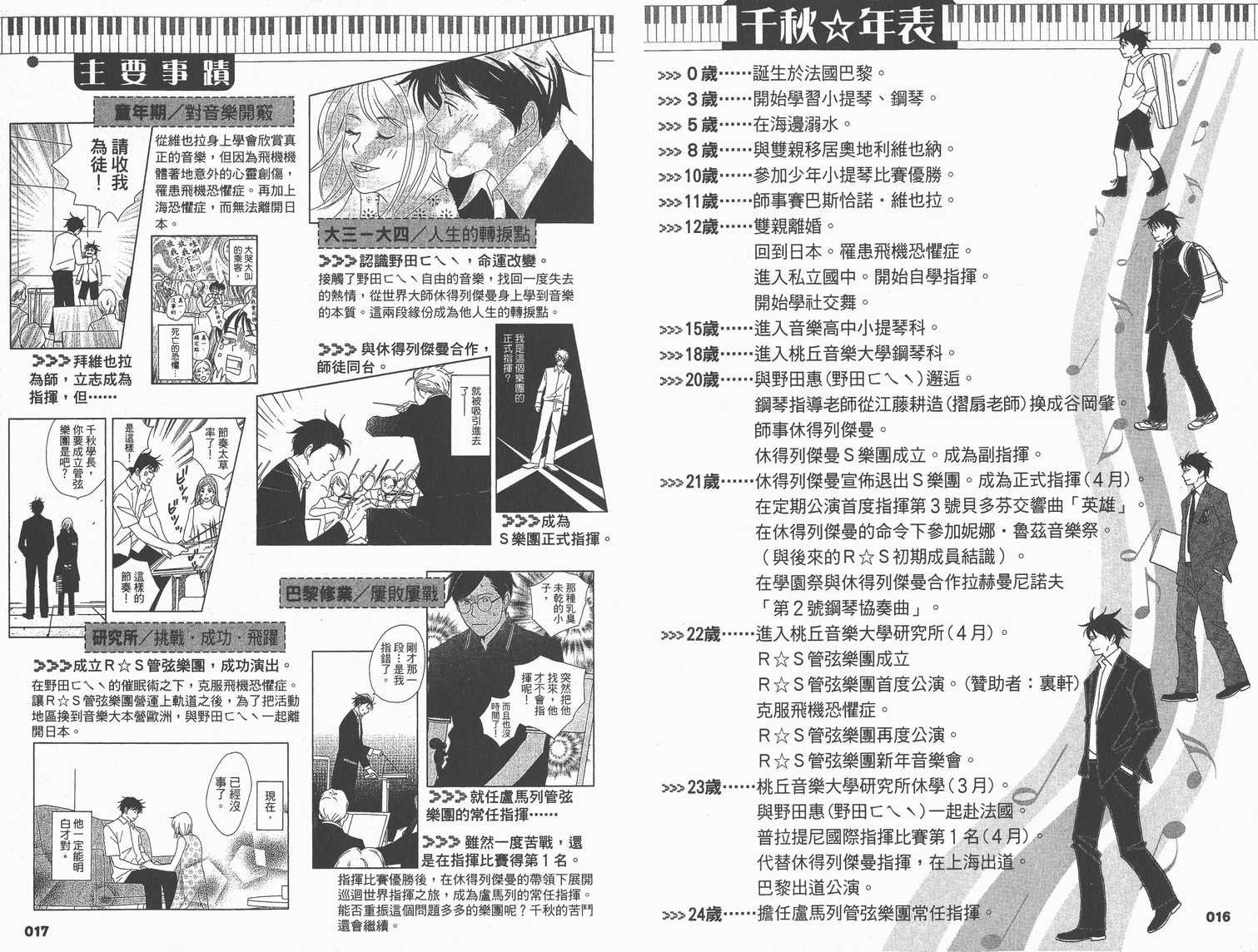 交响情人梦角色资料书