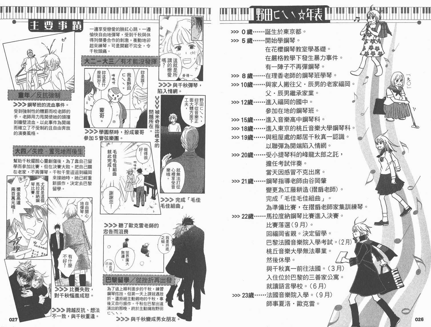 交响情人梦角色资料书