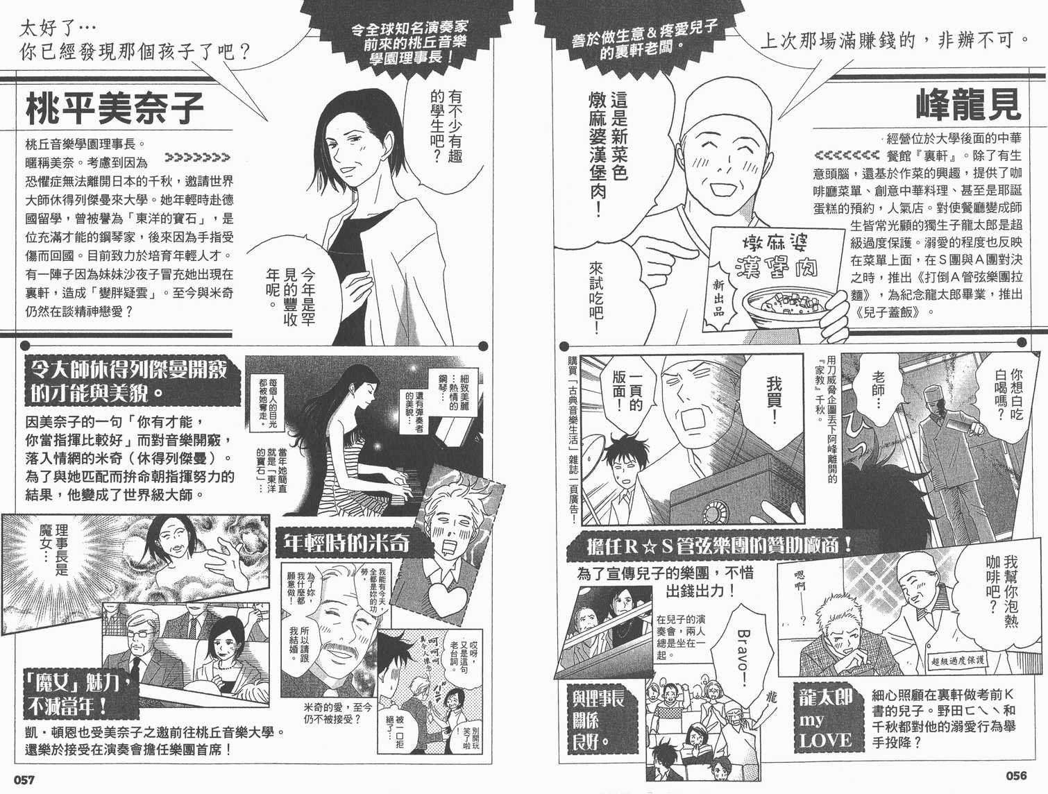 交响情人梦角色资料书