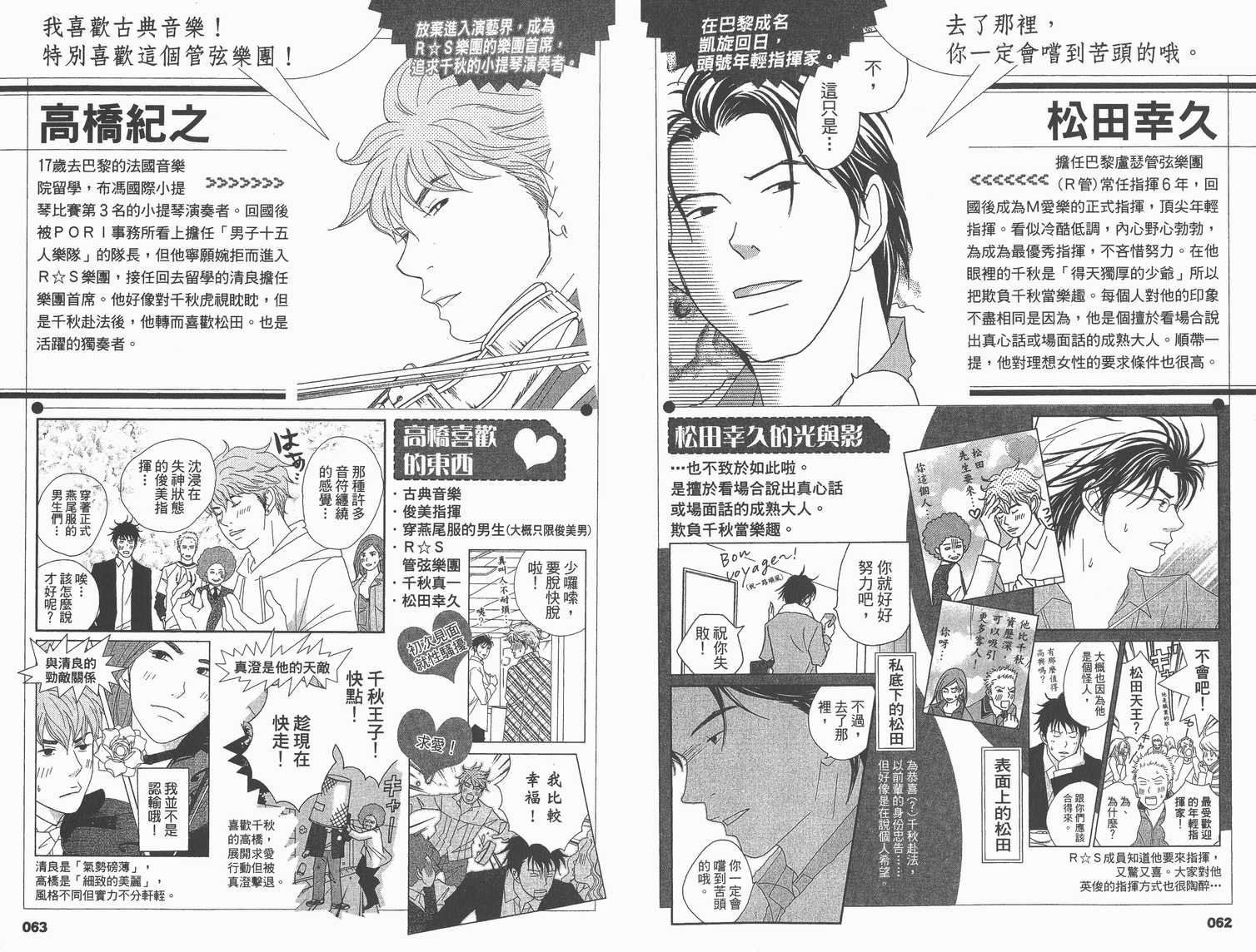 交响情人梦角色资料书