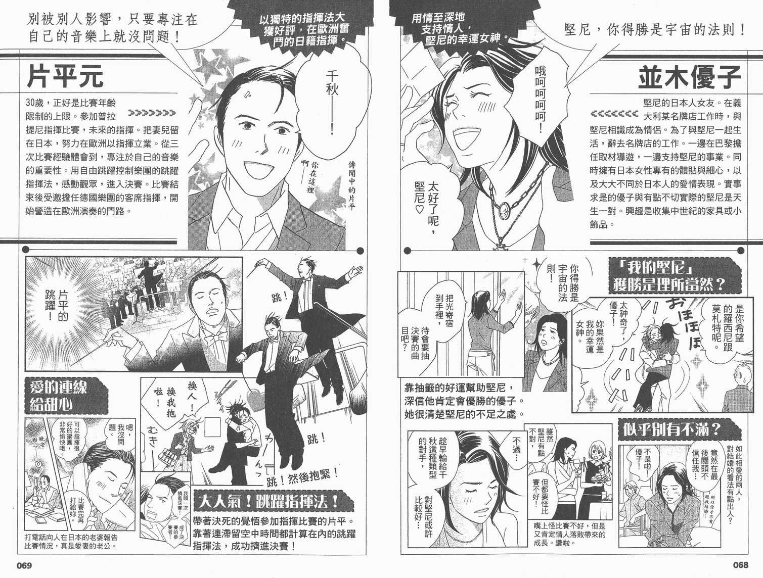 交响情人梦角色资料书