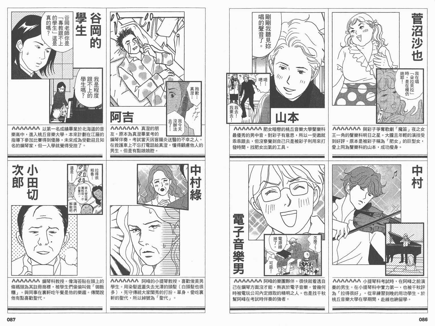 交响情人梦角色资料书