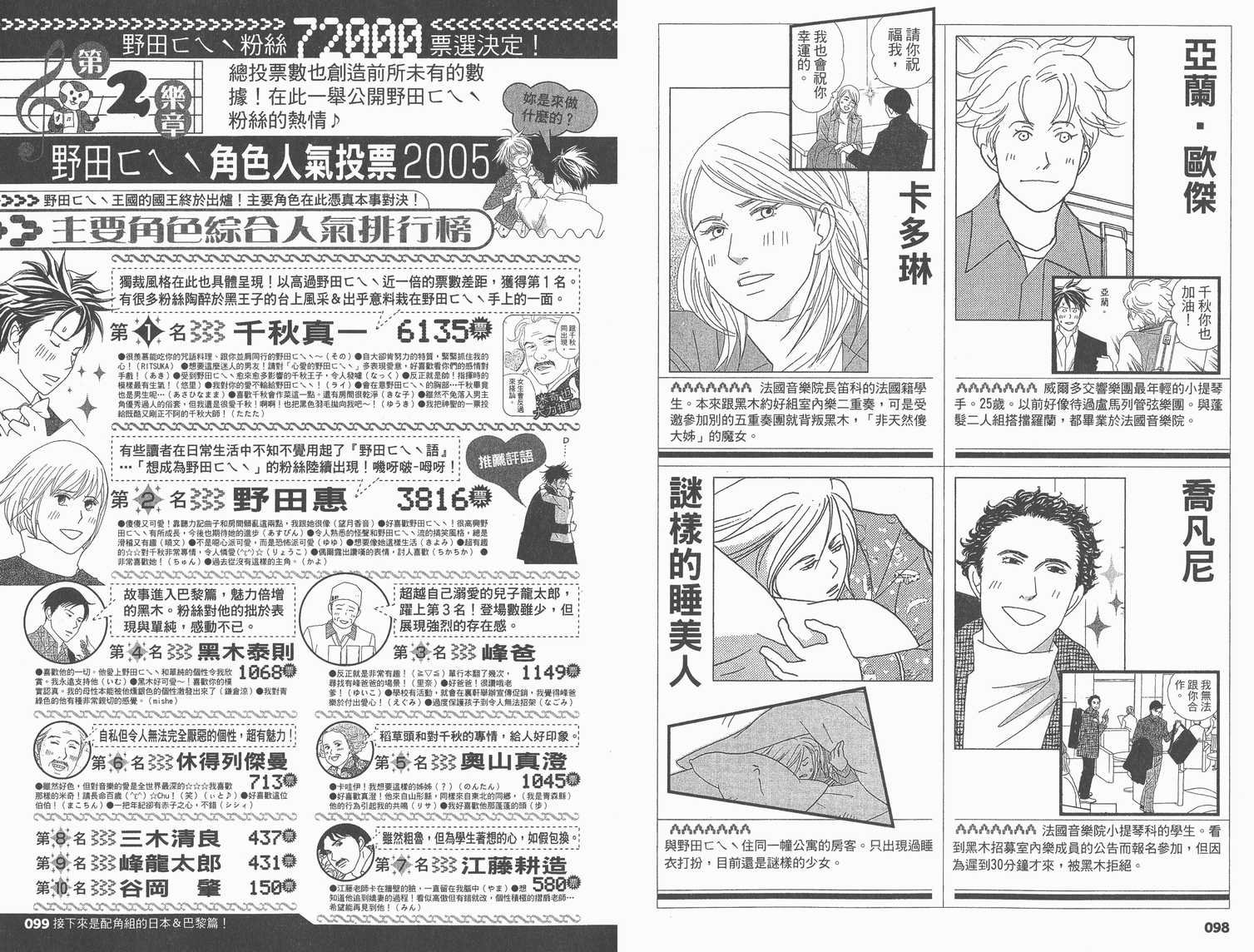 交响情人梦角色资料书
