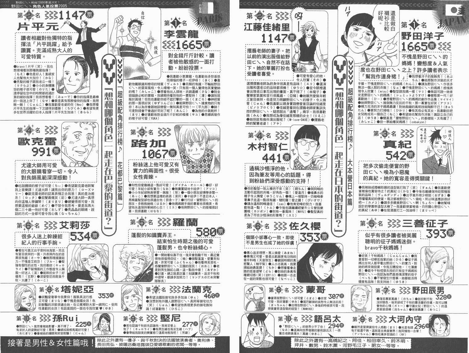 交响情人梦角色资料书