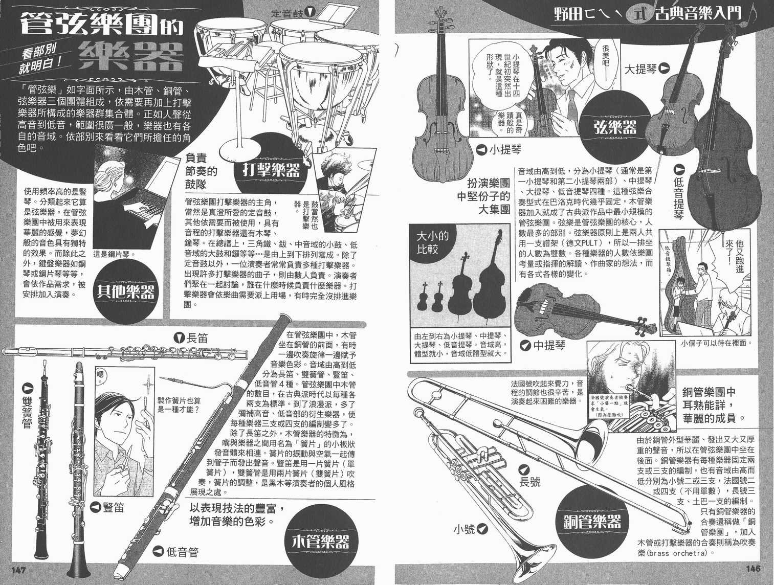 交响情人梦角色资料书