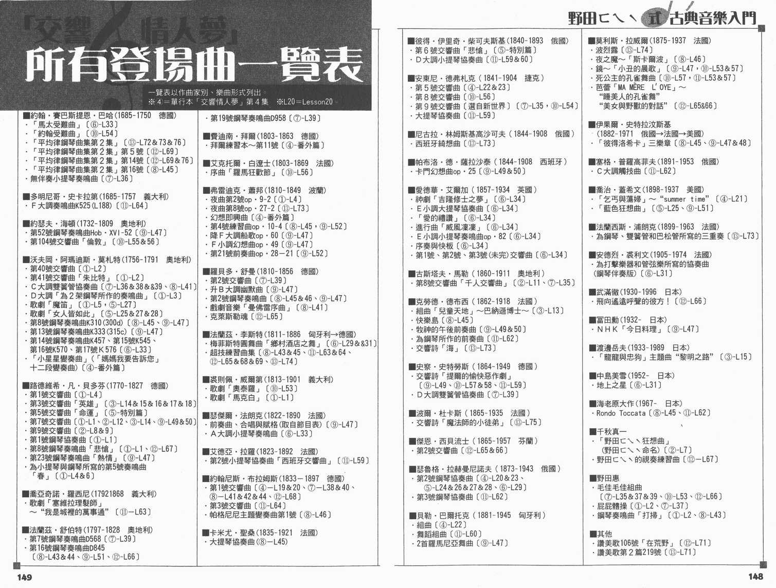 交响情人梦角色资料书