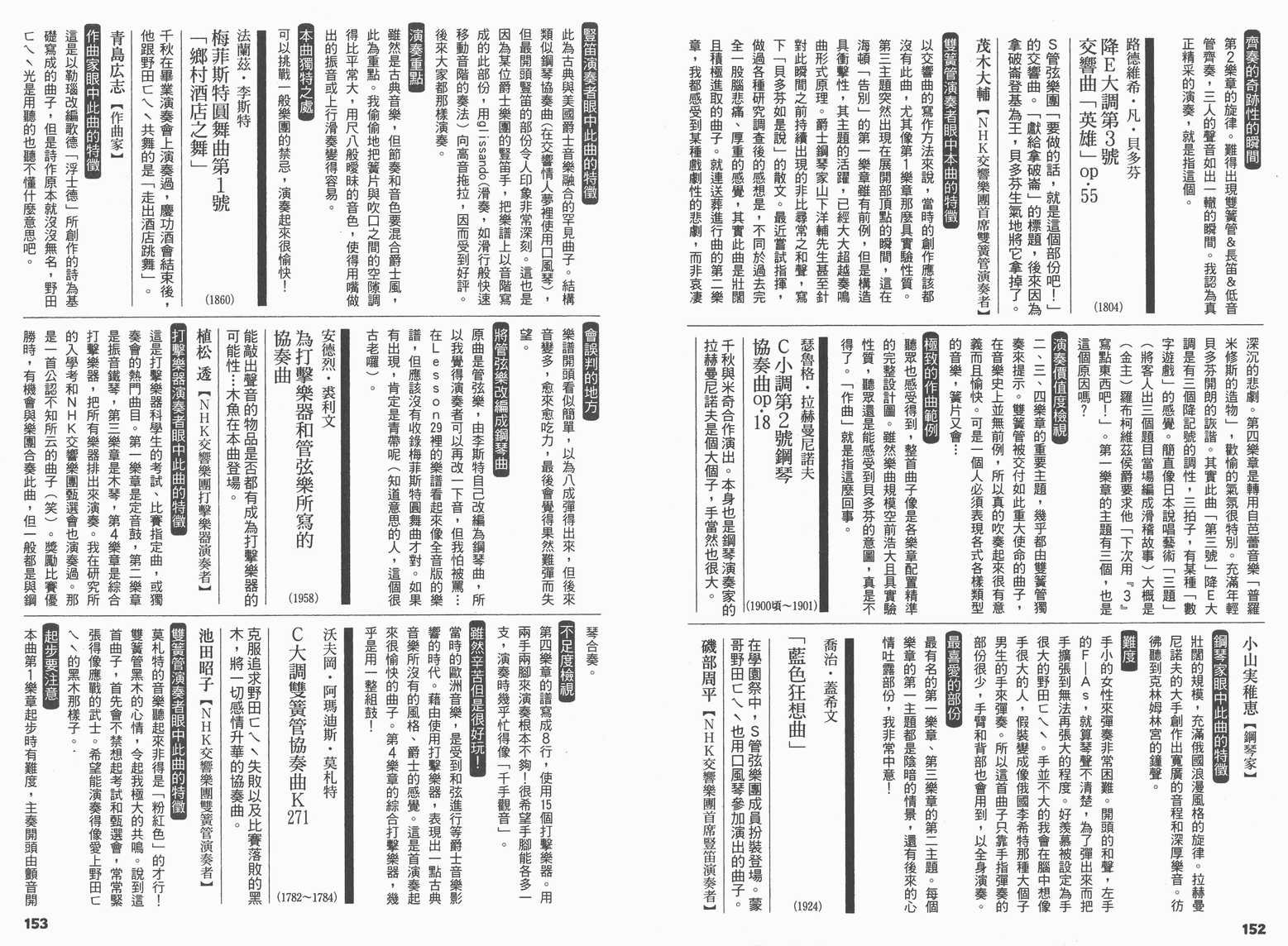交响情人梦角色资料书