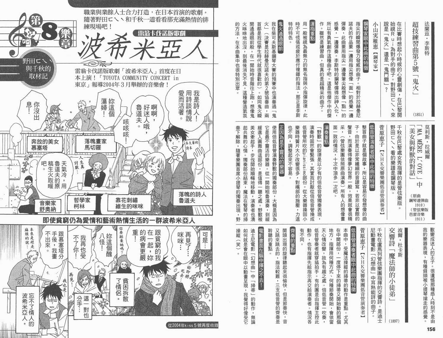 交响情人梦角色资料书