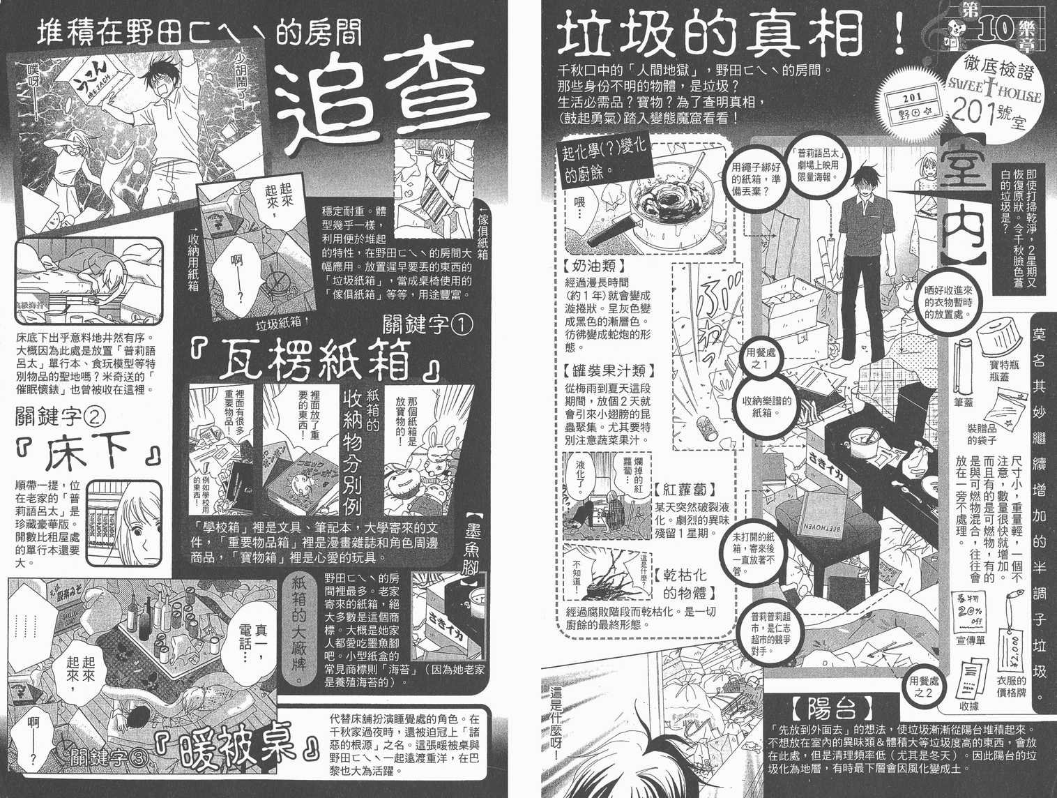 交响情人梦角色资料书