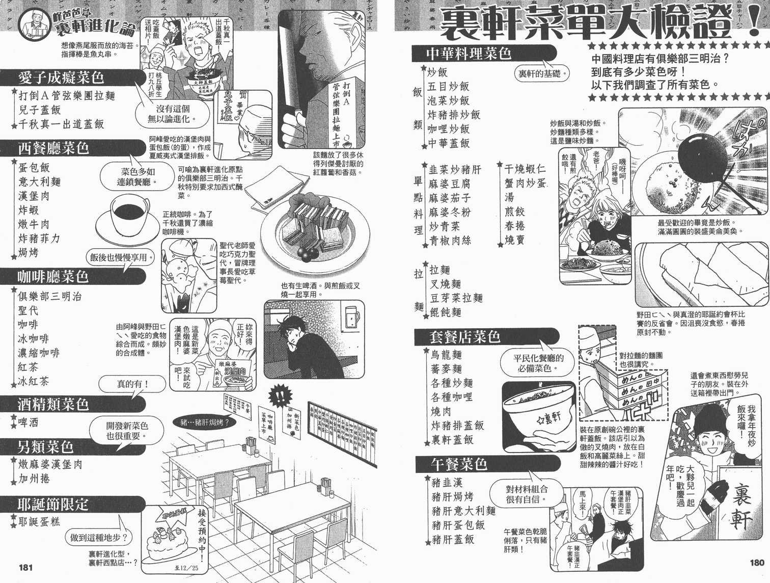 交响情人梦角色资料书