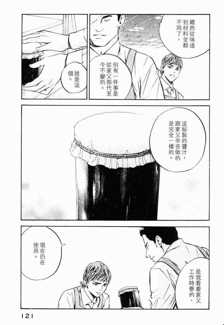 第19卷