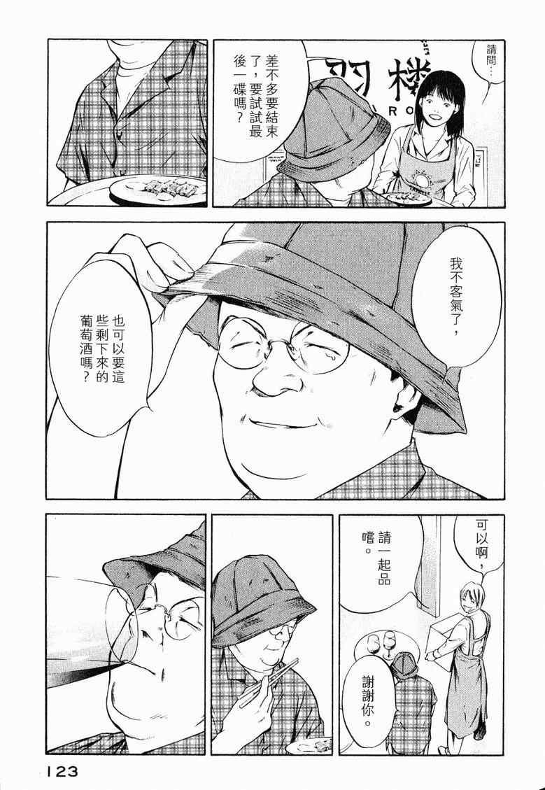 第19卷