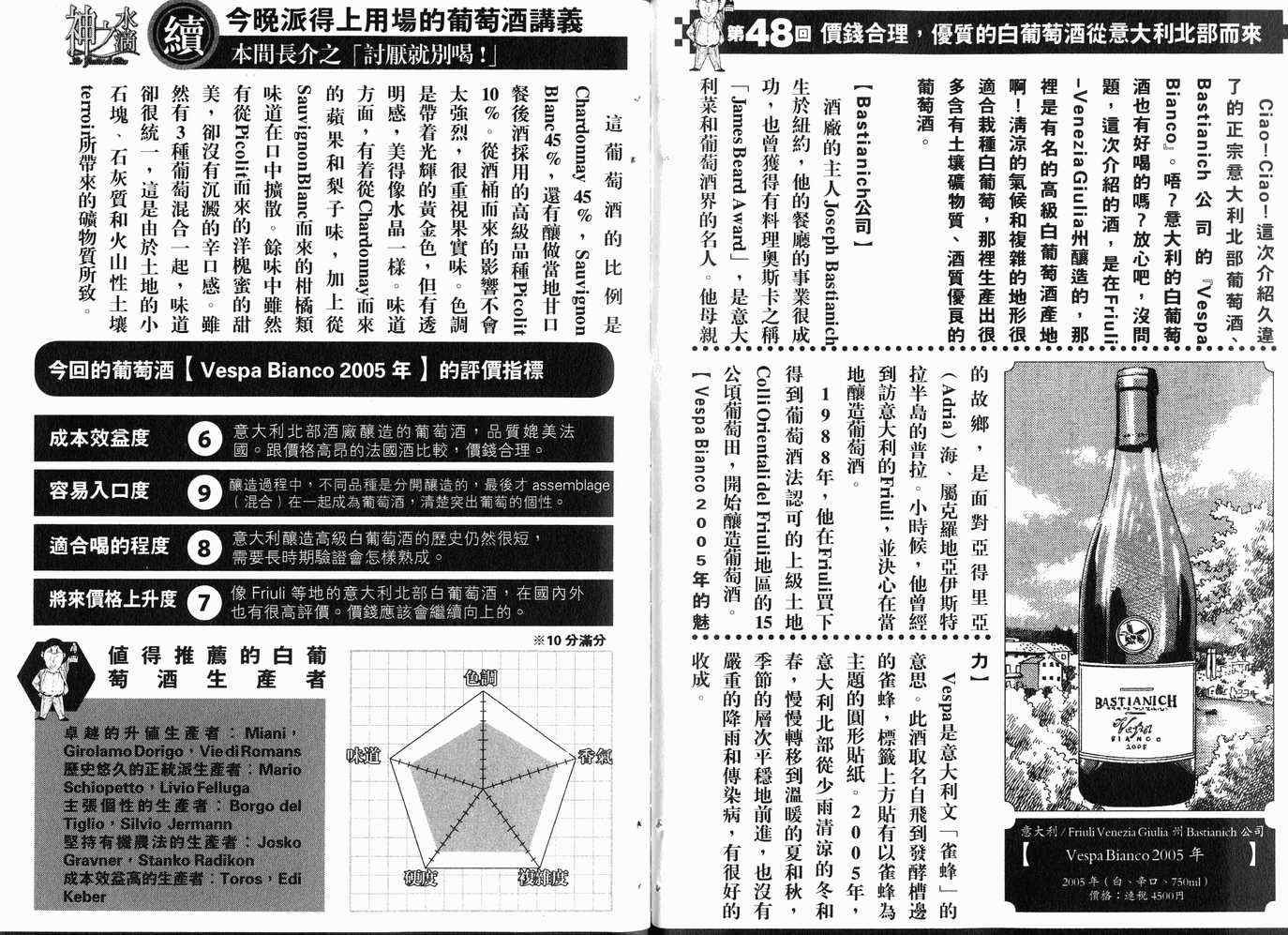 第20卷