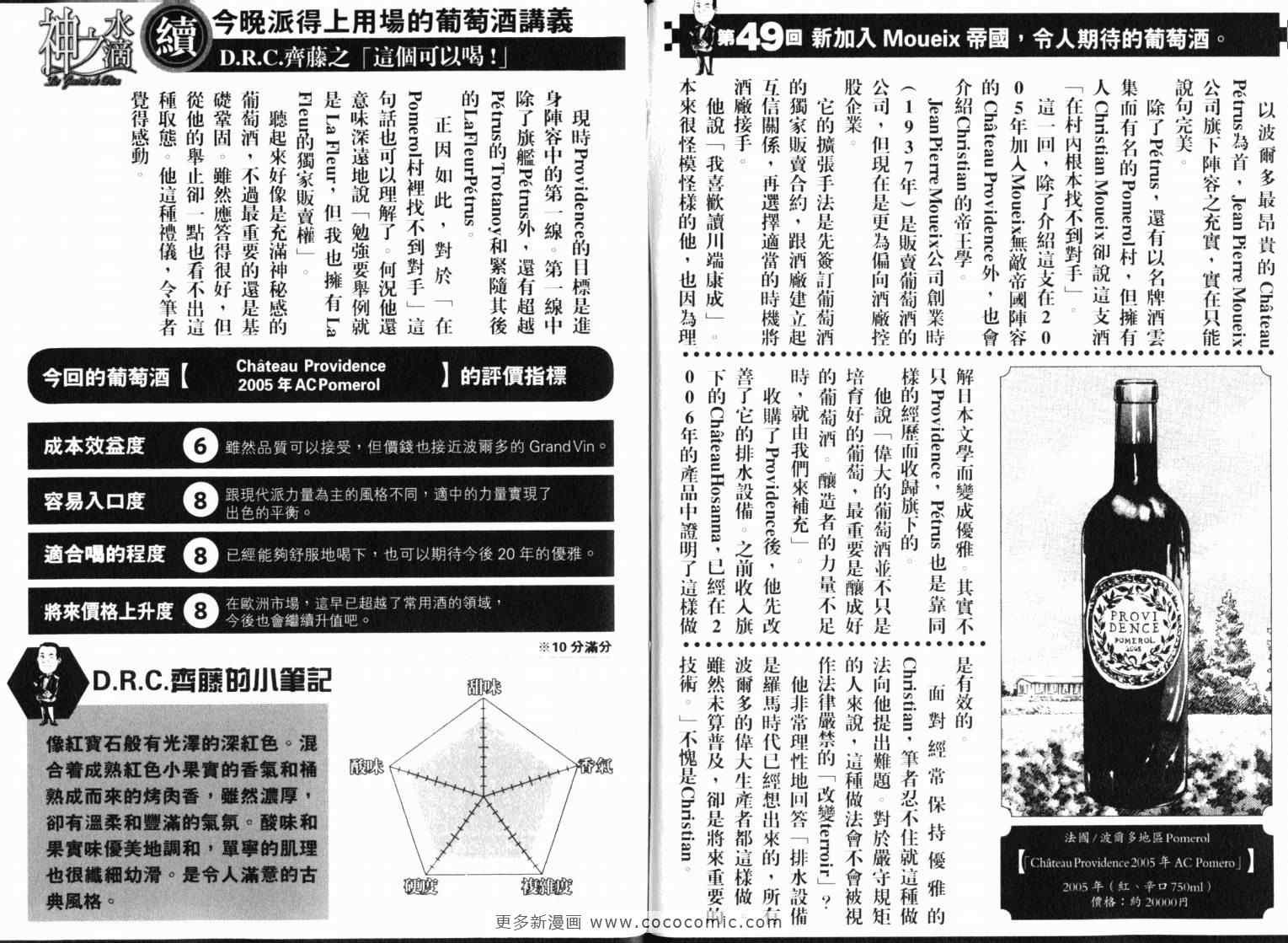 第22卷